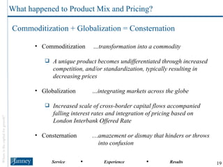 Commoditization  …transformation into a commodity A unique product becomes undifferentiated through increased competition, and/or standardization, typically resulting in decreasing prices   Globalization  …integrating markets across the globe Increased scale of cross-border capital flows accompanied falling interest rates and integration of pricing based on London Interbank Offered Rate Consternation … amazement or dismay that hinders or throws    into confusion  What happened to Product Mix and Pricing? Commoditization + Globalization = Consternation 