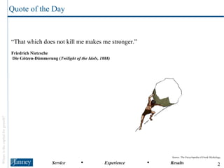 “ That which does not kill me makes me stronger.”   Friedrich Nietzsche  Die Götzen-Dämmerung ( Twilight of the Idols, 1888) Quote of the Day Source: The Encyclopedia of Greek Mythology. 