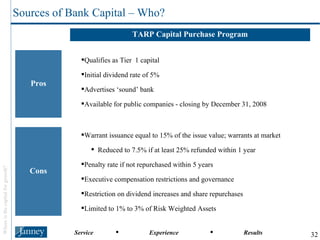 TARP Capital Purchase Program Pros Cons Qualifies as Tier  1 capital Initial dividend rate of 5% Advertises ‘sound’ bank Available for public companies - closing by December 31, 2008 Warrant issuance equal to 15% of the issue value; warrants at market Reduced to 7.5% if at least 25% refunded within 1 year Penalty rate if not repurchased within 5 years Executive compensation restrictions and governance Restriction on dividend increases and share repurchases Limited to 1% to 3% of Risk Weighted Assets Sources of Bank Capital – Who? 