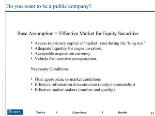 Base Assumption = Effective Market for Equity Securities Access to primary capital at ‘market’ cost during the ‘long run.’ Adequate liquidity for major investors. Acceptable acquisition currency. Vehicle for incentive compensation. Necessary Conditions Float appropriate to market conditions Effective information dissemination (analyst sponsorship) Effective market makers (number and quality) Do you want to be a public company? 