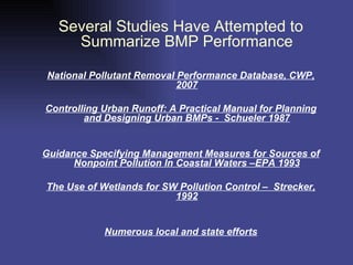 Several Studies Have Attempted to Summarize BMP Performance National Pollutant Removal Performance Database, CWP, 2007 Controlling Urban Runoff: A Practical Manual for Planning and Designing Urban BMPs -  Schueler 1987 Guidance Specifying Management Measures for Sources of Nonpoint Pollution In Coastal Waters –EPA 1993 The Use of Wetlands for SW Pollution Control –  Strecker, 1992 Numerous local and state efforts 