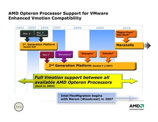 Nevmug   Amd January 2009 