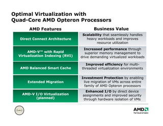 Nevmug   Amd January 2009 