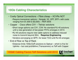 Nevmug   Green Pages Cisco   Nexus January 2009