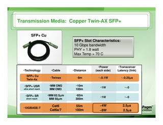 Nevmug   Green Pages Cisco   Nexus January 2009