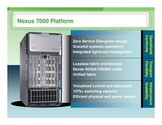 Nevmug   Green Pages Cisco   Nexus January 2009