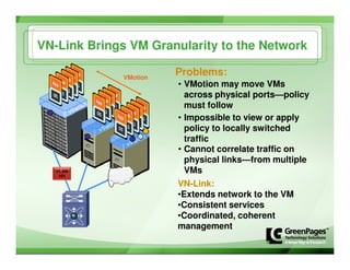 Nevmug   Green Pages Cisco   Nexus January 2009