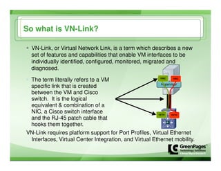 Nevmug   Green Pages Cisco   Nexus January 2009