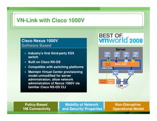Nevmug   Green Pages Cisco   Nexus January 2009