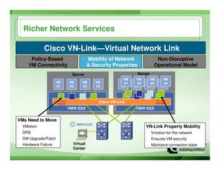 Nevmug   Green Pages Cisco   Nexus January 2009