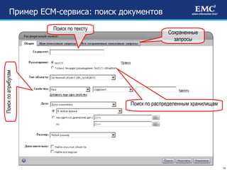 Пример  ECM- сервиса: поиск документов Поиск по атрибутам Поиск по тексту Поиск по распределенным хранилищам Сохраненные запросы 