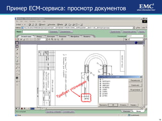 Пример ЕСМ-сервиса: просмотр документов 