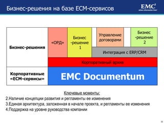 Бизнес-решения на базе ЕСМ-сервисов Ключевые моменты: Наличие концепции развития и регламенты ее изменения Единая архитектура, заложенная в начале проекта, и регламенты ее изменения Поддержка на уровне руководства компании  Бизнес-решения «ОРД» Бизнес -решение 1 Управление договорами Бизнес -решение 2 Интеграция с  ERP/CRM Корпоративный архив Корпоративные « EC М - сервисы» EMC Documentum 
