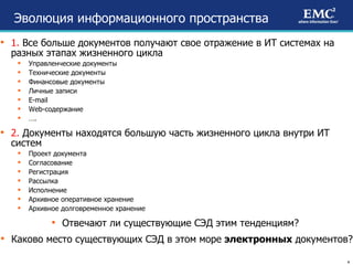 Эволюция информационного пространства 1.  Все больше документов получают свое отражение в ИТ системах на разных этапах жизненного цикла Управленческие документы Технические документы Финансовые документы Личные записи E-mail Web- содержание … . 2.  Документы находятся большую часть жизненного цикла внутри ИТ систем Проект документа Согласование Регистрация Рассылка Исполнение Архивное оперативное хранение Архивное долговременное хранение Отвечают ли существующие СЭД этим тенденциям?  Каково место существующих СЭД в этом море  электронных  документов? 