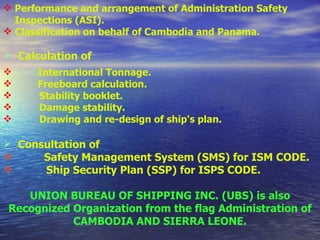 Performance and arrangement of Administration Safety Inspections (ASI). Classification on behalf of Cambodia and Panama. Calculation of  International Tonnage.  Freeboard calculation.  Stability booklet.  Damage stability.  Drawing and re-design of ship's plan.    Consultation of Safety Management System (SMS) for ISM CODE.    Ship Security Plan (SSP) for ISPS CODE.    UNION BUREAU OF SHIPPING INC. (UBS) is also Recognized Organization from the flag Administration of CAMBODIA AND SIERRA LEONE. 