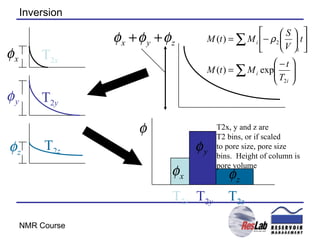 Inversion T 2 x T 2 y T 2 z T 2 x T 2 y T 2 z T2x, y and z are T2 bins, or if scaled to pore size, pore size bins.  Height of column is  pore volume 