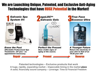 We are Launching Unique, Patented, and Exclusive Anti-Aging
   Technologies that have HUGE Potential in the Market!

   1                            2                             3
       Galvanic Spa                ageLOCtm                      True Face
       System II®                  Galvanic Gels                 Essence Ultra




 Erase the Past                  Perfect the Present           A Younger Future
 Affordable Professional Spa     Slow visible signs of         Return the elasticity of
 Treatments ($7 per) – no        aging at the source.          your skin to that of an
 appointment necessary.                                        18-20 year old!

          Repair                      Prevent                        Reverse

                 Patented technologies – Exclusive products that work
       A huge, rapidly, expanding market – Impeccable timing in the market place
       A solid, financially sound company – Leverage: Time & Financial Freedom
 