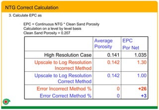 NTG Correct Calculation 3. Calculate EPC as EPC = Continuous NTG * Clean Sand Porosity Calculation on a level by level basis  Clean Sand Porosity = 0.207 1.30 0.142 Upscale to Log Resolution Incorrect Method 1.00 0.142 Upscale to Log Resolution Correct Method +26 +3 0 0 Error Incorrect Method % Error Correct Method % 1.035 0.141 High Resolution Case EPC Por Net Average Porosity 