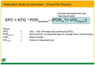 Heterolithic Shaly Environment – Cross-Plot Solution EPC = NTG * POR sandclean – (POR sh *(1-VOL dispsh )) Where NTG =  VOL – VOL laminated clay (continuous NTG) POR sandclean =  Sand porosity, no dispersed clay (or average clean sand porosity) POR sh   =  Shale porosity VOL dispsh   =  Volume of dispersed clay Porosity associated with clay Clay bound water 