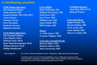 Naked DNA And DNA Vaccines  A Retrospective