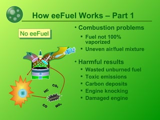 Fuel Not Nano Tech Fuel Presentation | PPT