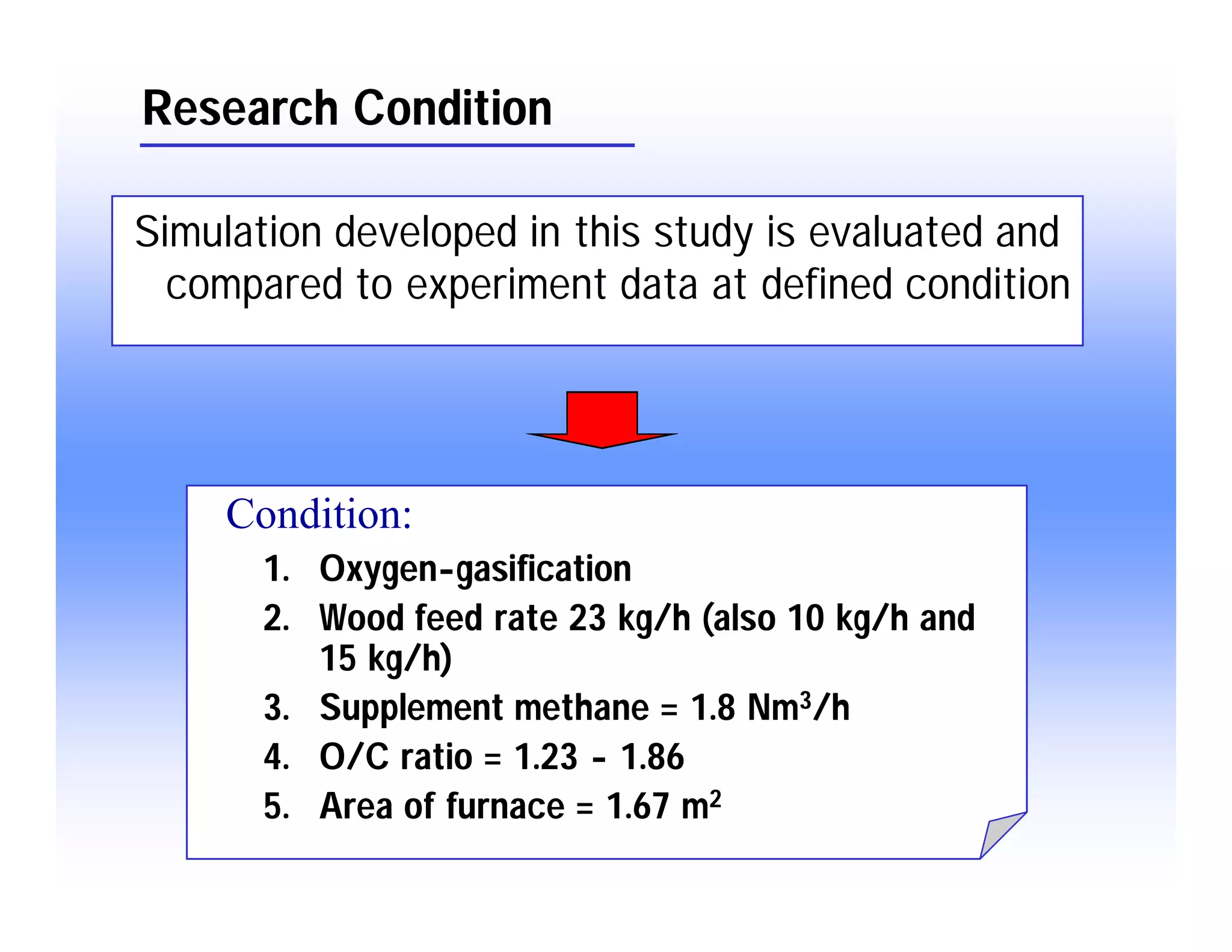Modeling of Gasification Behavior