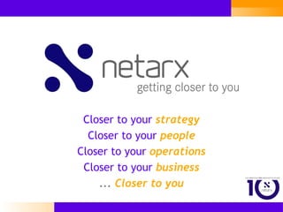 Closer to your   strategy Closer to your   people Closer to your   operations Closer to your   business ...  Closer to you 