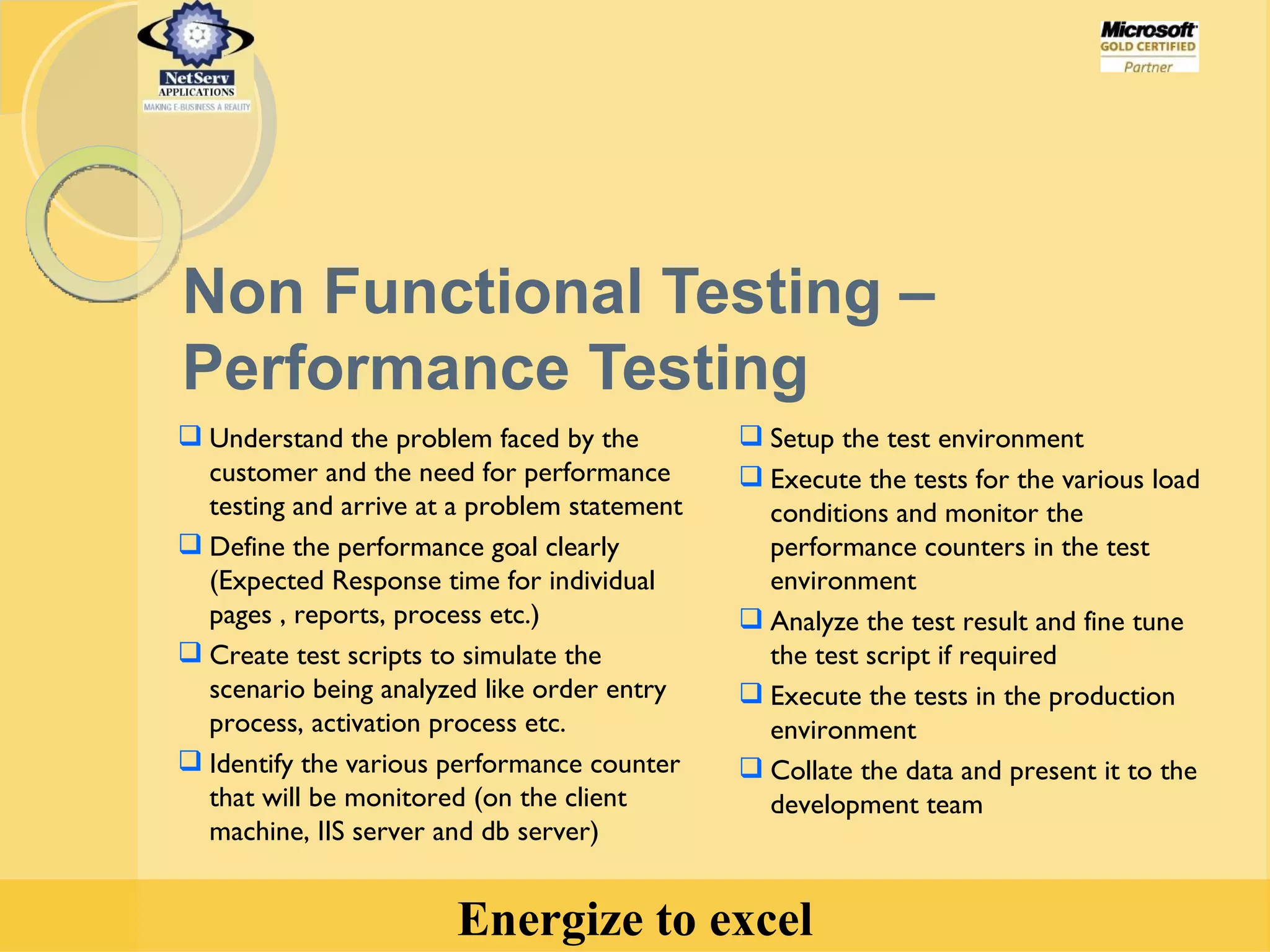 Non Functional Testing – Performance Testing Understand the problem faced by the customer and the need for performance testing and arrive at a problem statement Define the performance goal clearly (Expected Response time for individual pages , reports, process etc.) Create test scripts to simulate the scenario being analyzed like order entry process, activation process etc. Identify the various performance counter that will be monitored (on the client machine, IIS server and db server) Setup the test environment  Execute the tests for the various load conditions and monitor the performance counters in the test environment Analyze the test result and fine tune the test script if required Execute the tests in the production environment Collate the data and present it to the development team 