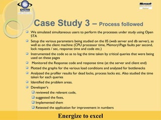 We simulated simultaneous users to perform the processes under study using Open STA  Setup the various parameters being studied on the IIS (web server and db server), as well as on the client machine (CPU processor time, Memory\Page faults per second, lock requests / sec, response time and code etc.) Instrumented the code so as to log the time taken by critical queries that were being used on these pages Monitored the Response code and response time (at the server and client end) Plotted the graphs for the various load conditions and analyzed for bottlenecks  Analyzed the profiler results for dead locks, process locks etc. Also studied the time taken for each queries Identified the problem areas.  Developer’s  reviewed the relevant code,  suggested the fixes,  Implemented them Retested the application for improvement in numbers Case Study 3  –  Process followed 