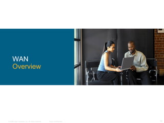 WAN Overview 