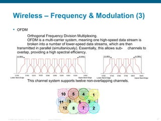 Wireless – Frequency & Modulation (3) OFDM Orthogonal Frequency Division Multiplexing. OFDM is a multi-carrier system, meaning one high-speed data stream is  broken into a number of lower-speed data streams, which are then  transmitted in parallel (simultaniously). Essentially, this allows sub- channels to overlap, providing a high spectral efficiency. This channel system supports twelve non-overlapping channels. 4 3 2 1 9 10 11 12 5 6 8 7 
