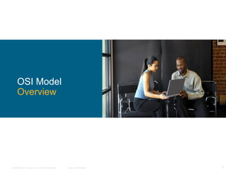 OSI Model Overview 