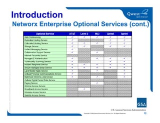 Networx Orientation Training