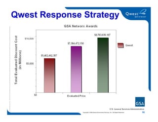 Networx Orientation Training