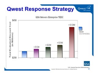 Networx Orientation Training