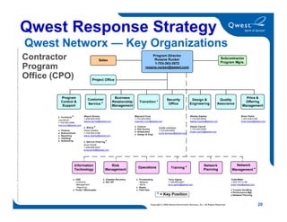 Networx Orientation Training
