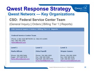 Networx Orientation Training