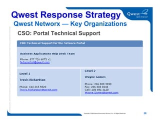 Networx Orientation Training