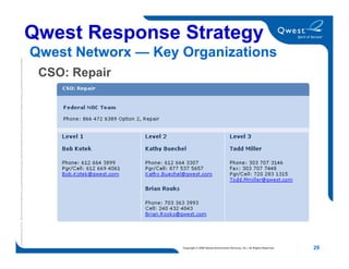 Networx Orientation Training