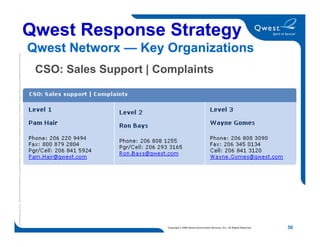 Networx Orientation Training