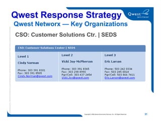 Networx Orientation Training