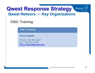 Networx Orientation Training