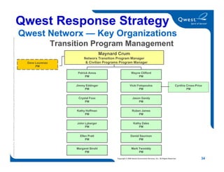 Networx Orientation Training