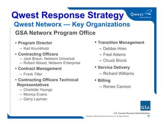 Networx Orientation Training