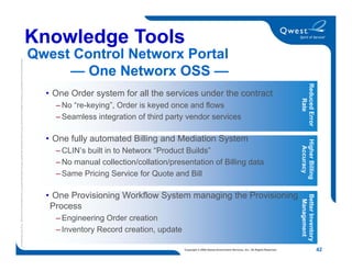 Networx Orientation Training