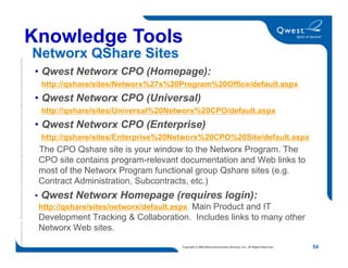 Networx Orientation Training