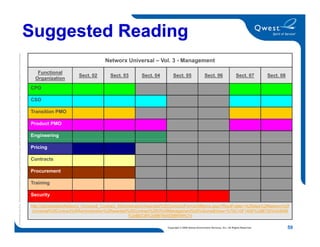Networx Orientation Training