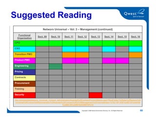Networx Orientation Training