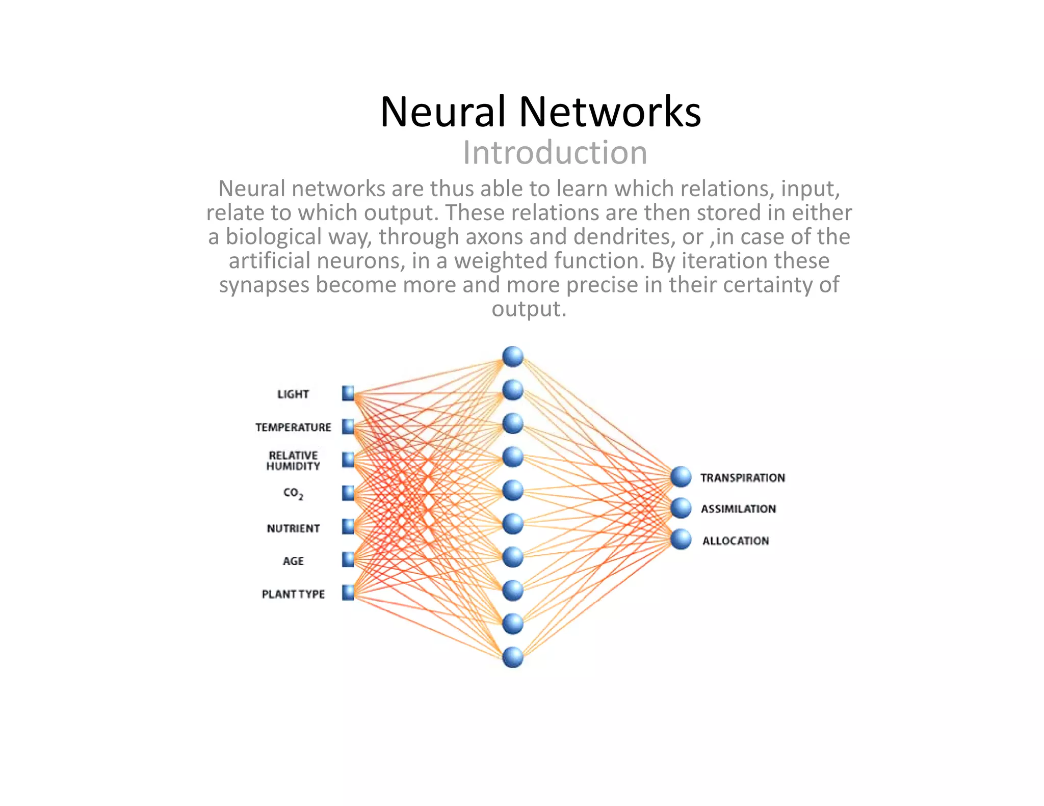 Neural Networks | PPT
