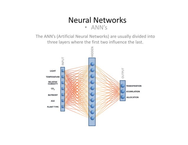 Neural Networks | PPT